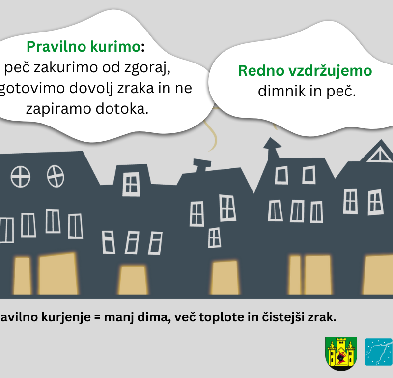 Z učinkovitim ogrevanjem do čistejšega zraka