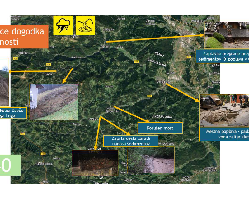 X-RISK-CC v strokovni reviji Ujma